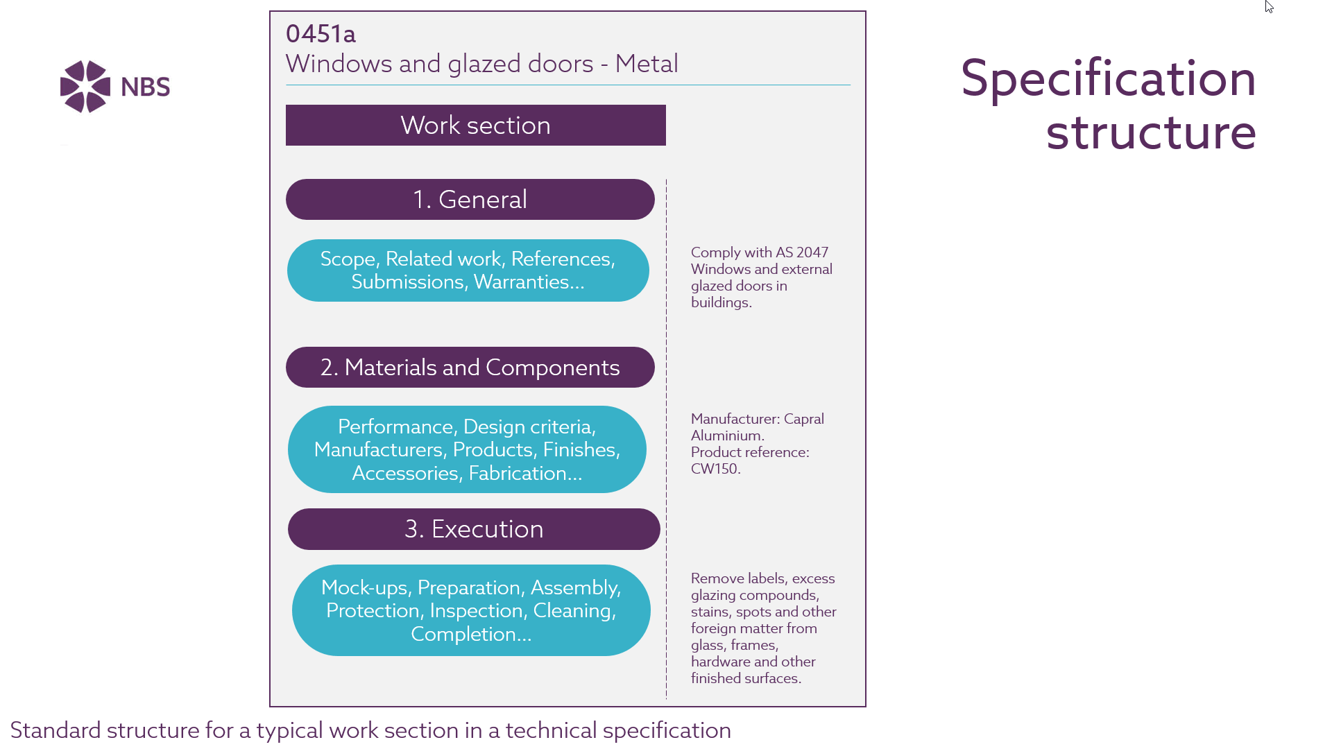 Construction specifications Everything you need to know NBS Australia